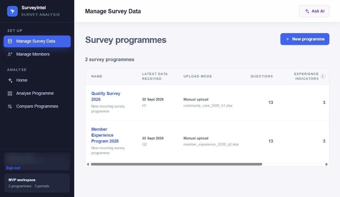 Survey programs with the latest data received and how it arrived