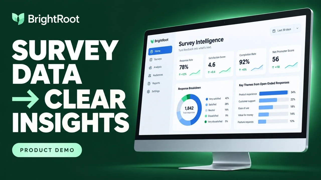 SurveyIntel turning survey data into clear insights
